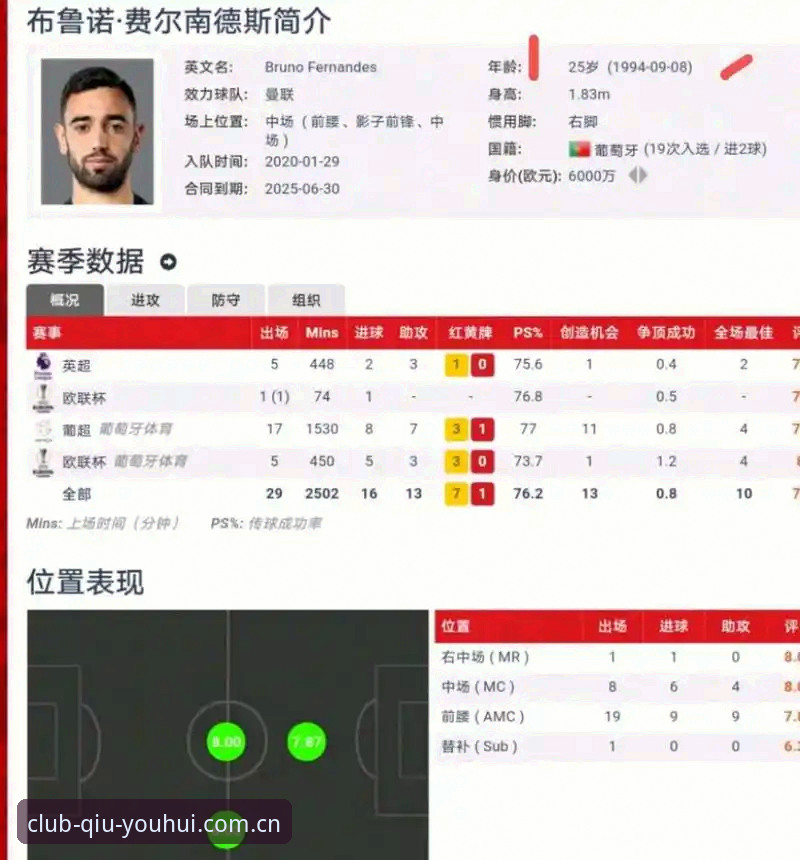 球友会App官网怎么样？技术评测告诉你是否值得下载