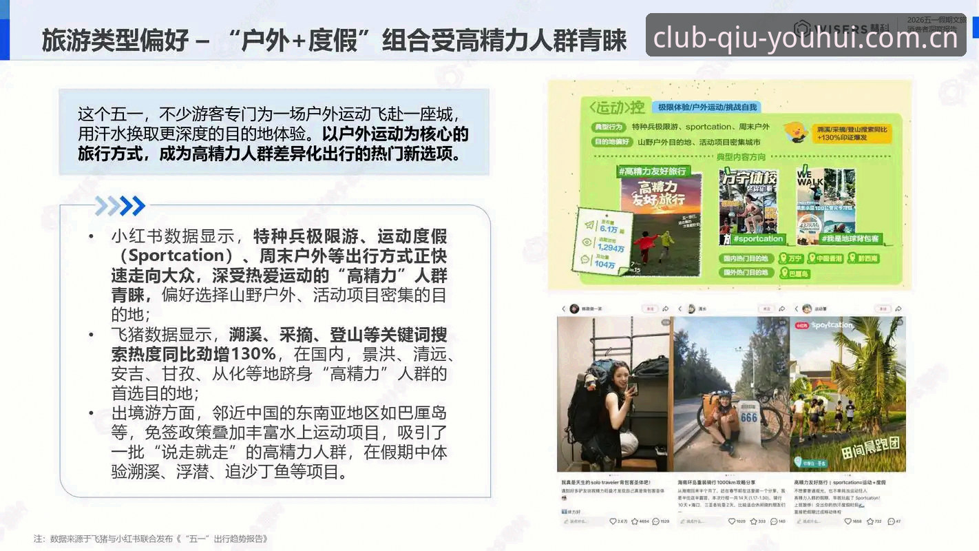 2026球友会使用教程 2026球友会使用教程深度评测:从注册到高阶玩法的全面体验报告